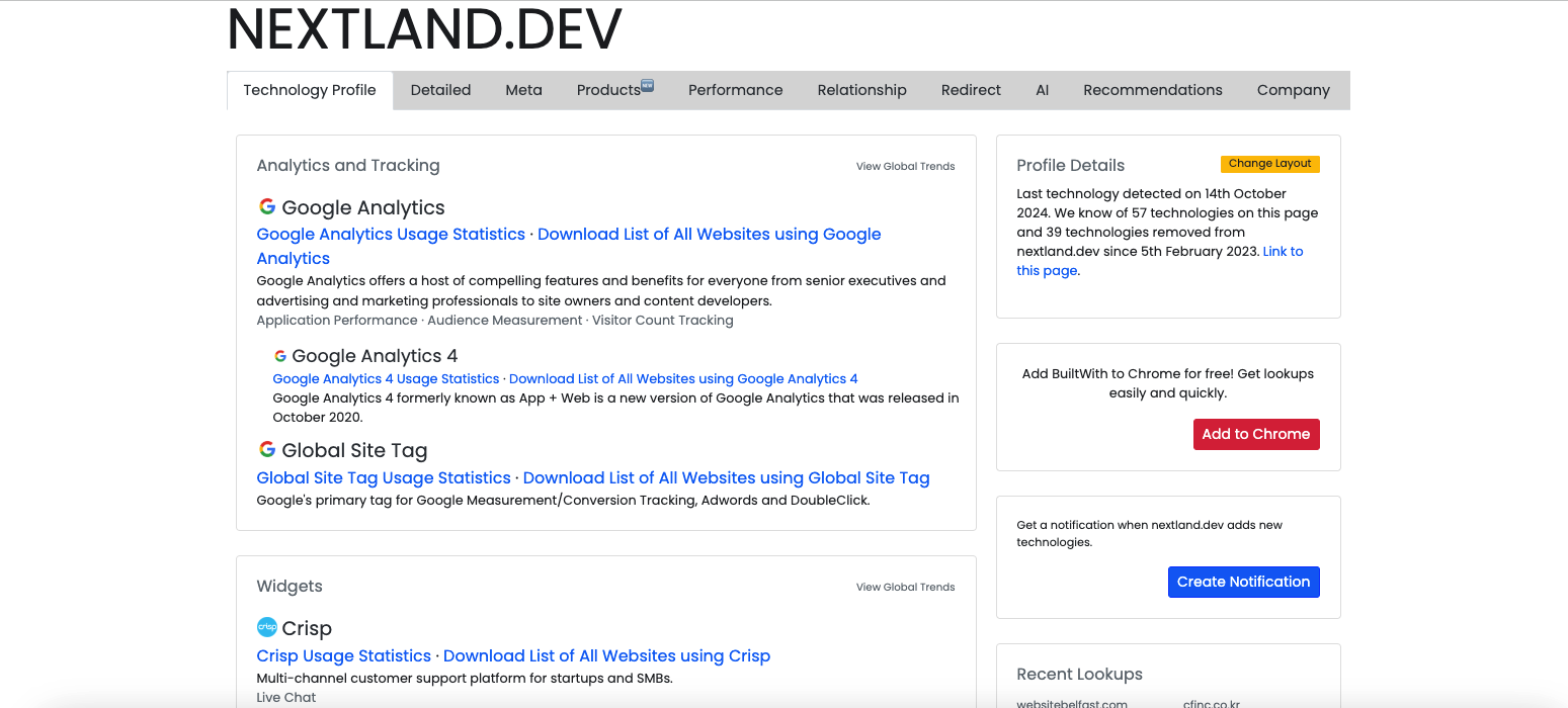 a preview of the technology profile on builtwith.com