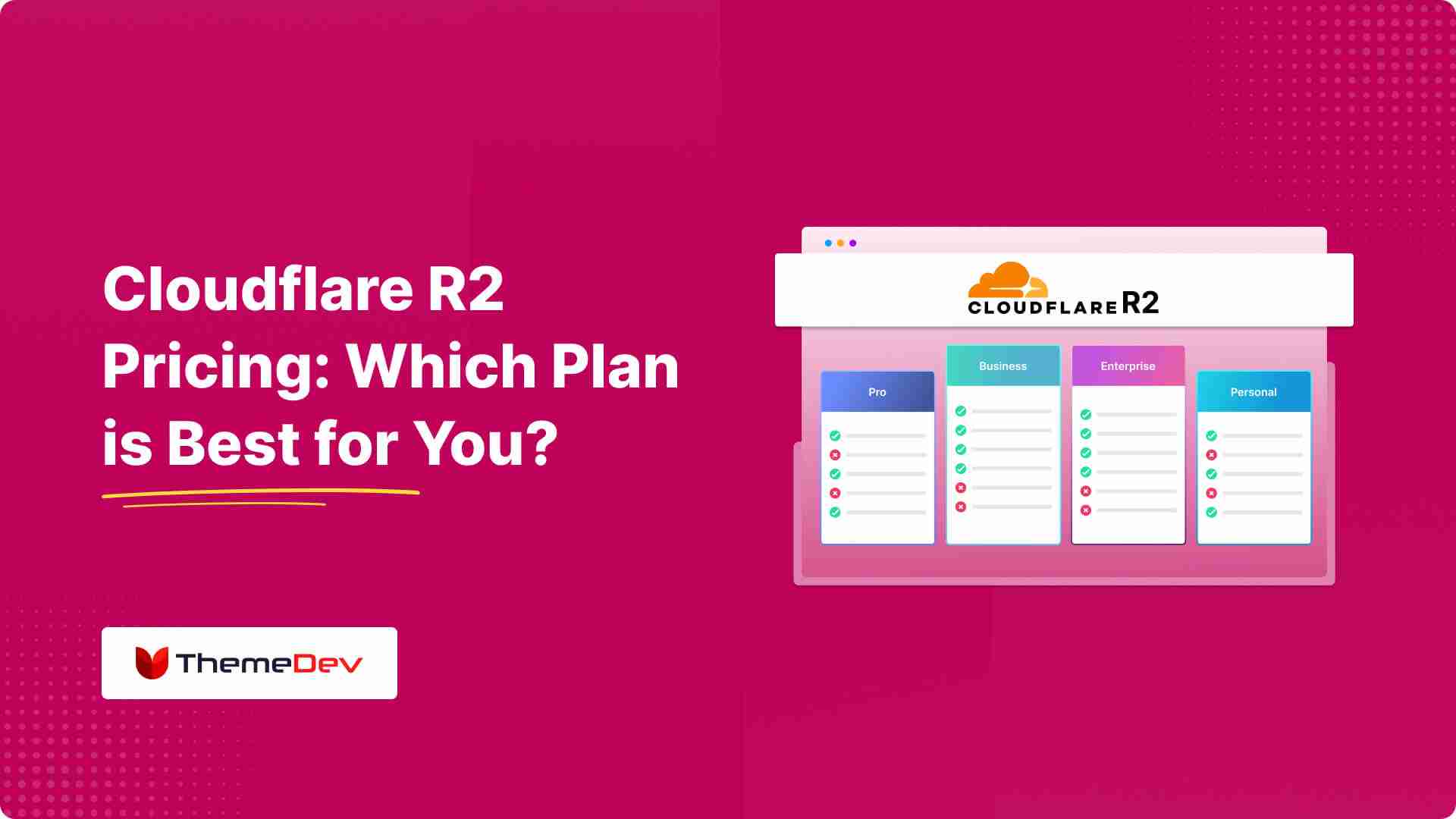 Cloudflare R2 Pricing: Which Plan is Best for You?